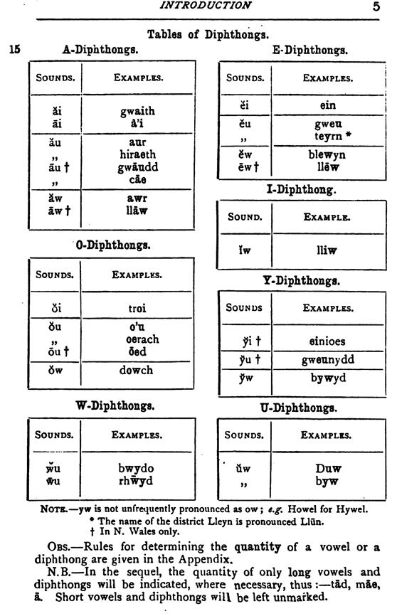 F7188_welsh-grammar-for-schools-1_e-anwyl_1907_005.tif