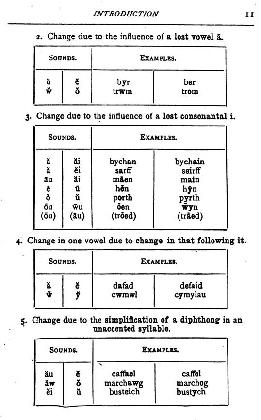 F7194_welsh-grammar-for-schools-1_e-anwyl_1907_011.tif