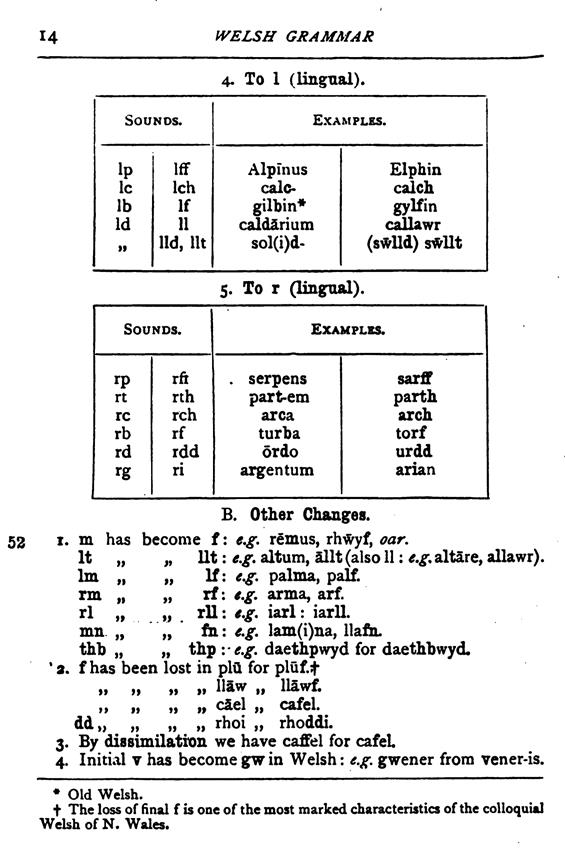 F7197_welsh-grammar-for-schools-1_e-anwyl_1907_014.tif