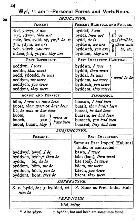 F7227_welsh-grammar-for-schools-1_e-anwyl_1907_044.tif