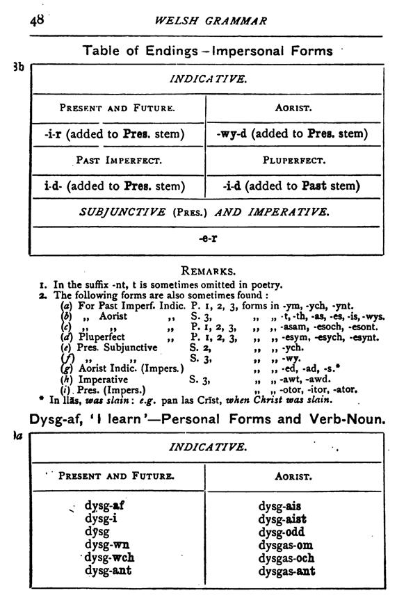 F7231_welsh-grammar-for-schools-1_e-anwyl_1907_048.tif