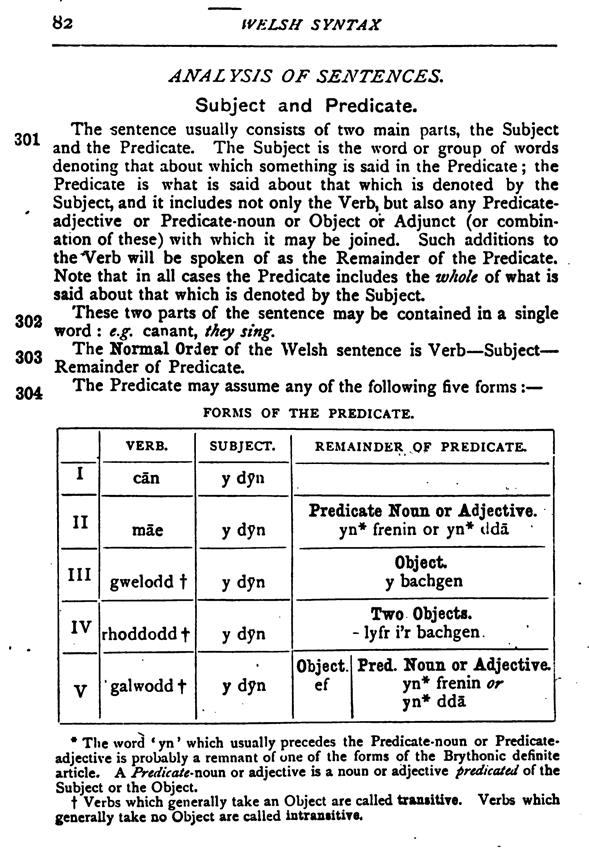 F7265_welsh-grammar-for-schools-1_e-anwyl_1907_082.tif