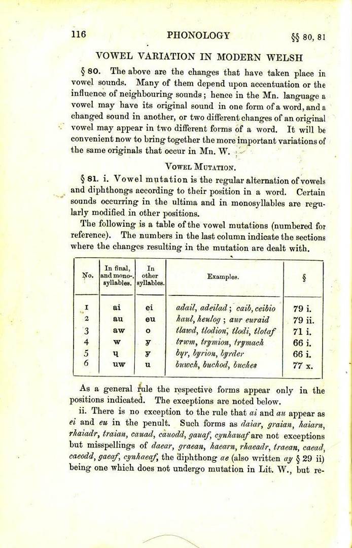 1646_jmj_welsh_grammar_1913_116