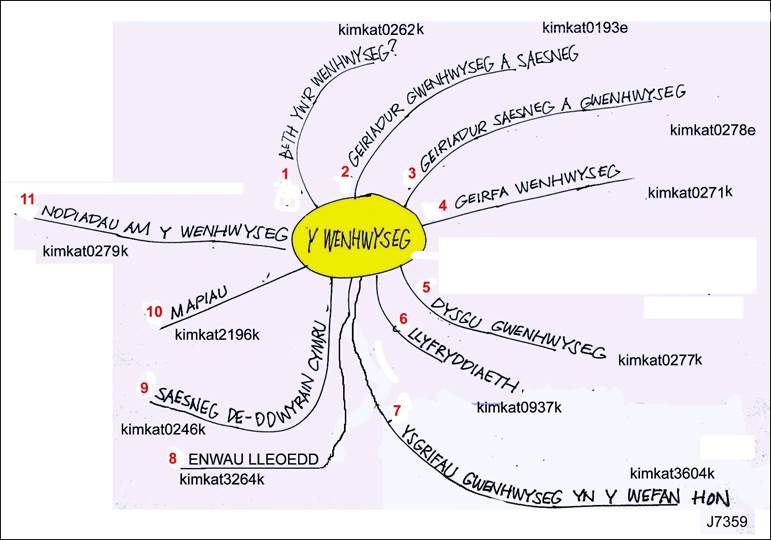 Diagram

Description automatically generated