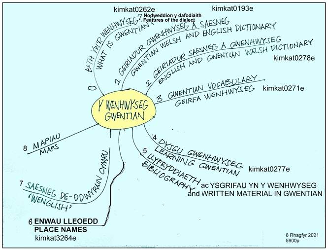 Diagram

Description automatically generated