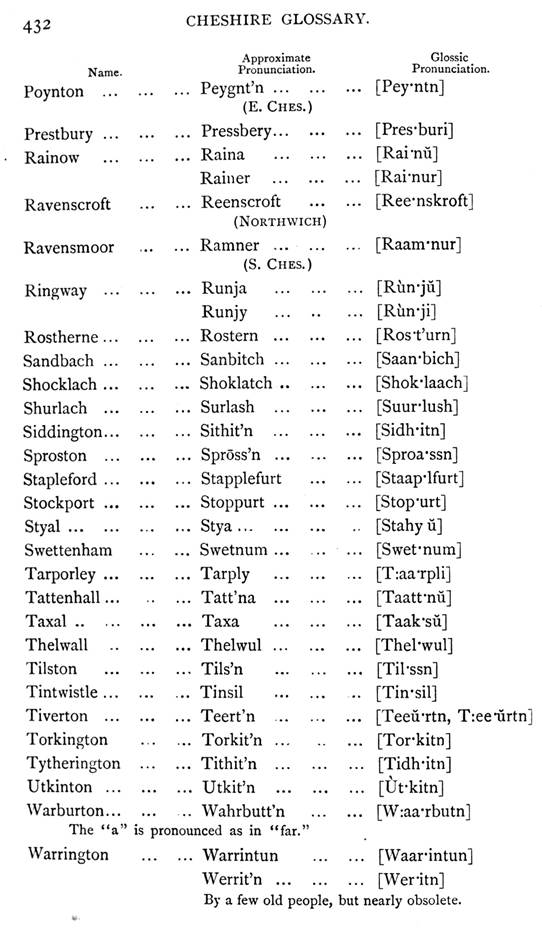 Table

Description automatically generated