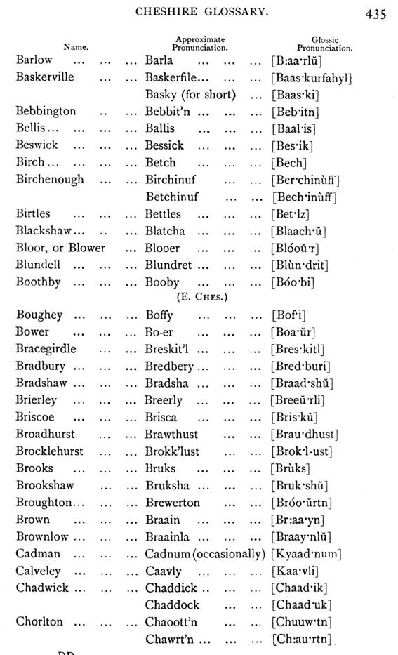 Table

Description automatically generated