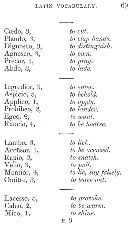 A close-up of a list of words

Description automatically generated