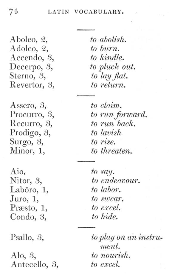 A close-up of a list of words

Description automatically generated