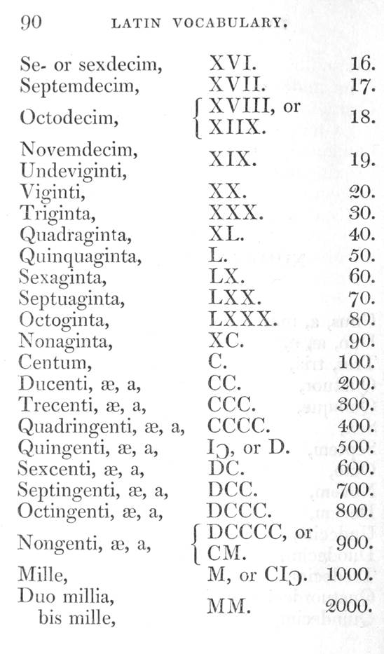 A table of numbers and letters

Description automatically generated with medium confidence