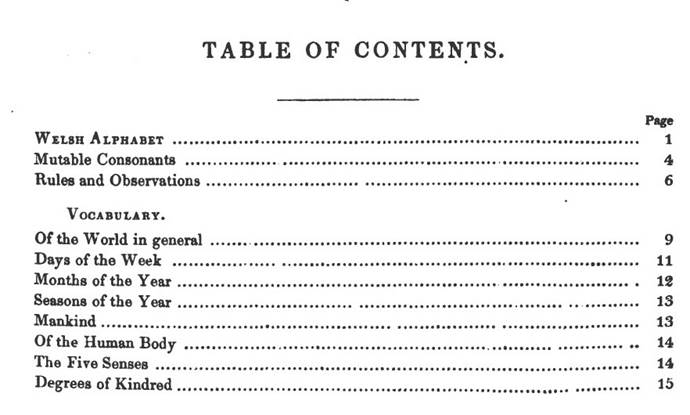 A table of contents with text

AI-generated content may be incorrect.