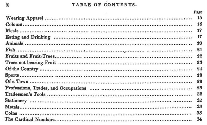 A table of contents with black text

AI-generated content may be incorrect.