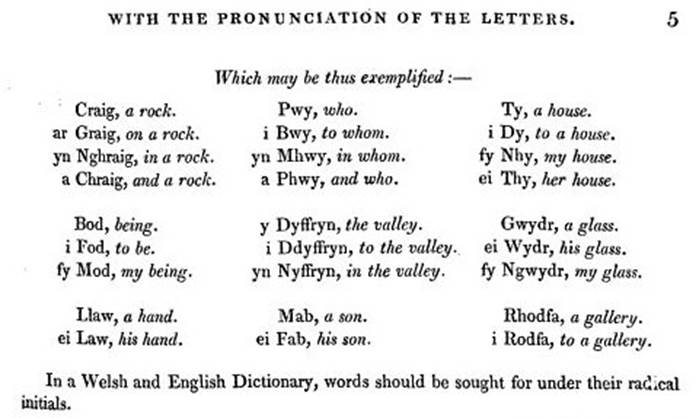 A close-up of a dictionary

AI-generated content may be incorrect.