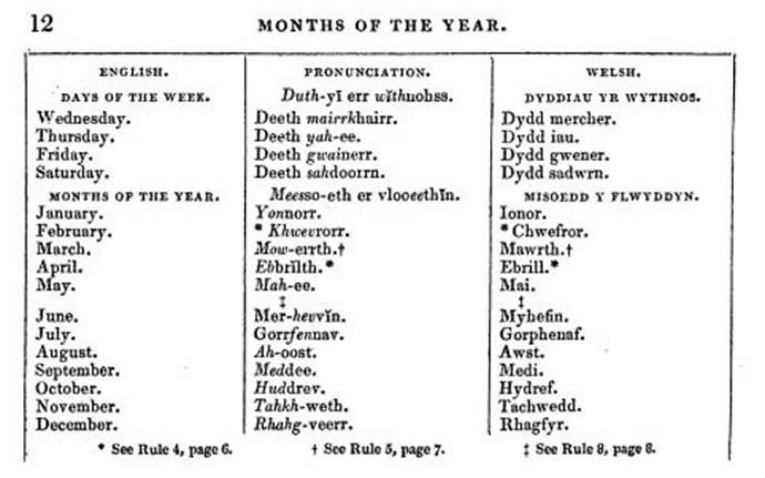 A table of months of the year

AI-generated content may be incorrect.