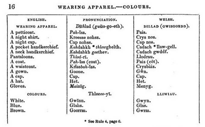 A table of clothing with text

AI-generated content may be incorrect.