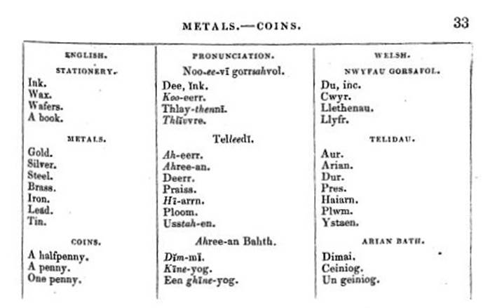 A close-up of a list of coins

AI-generated content may be incorrect.