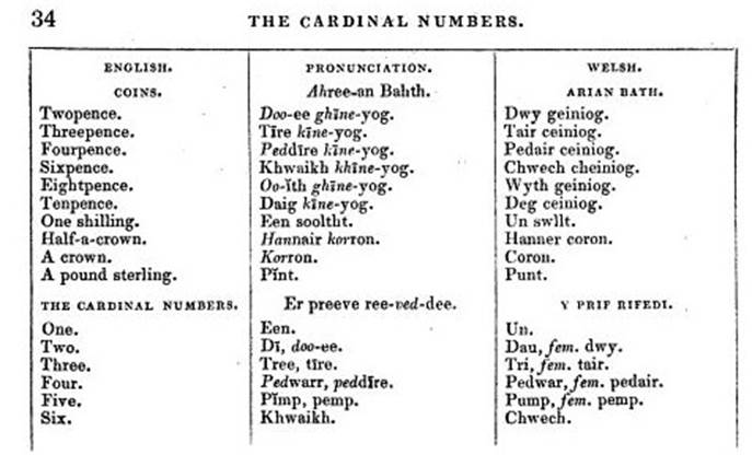 A close-up of a chart

AI-generated content may be incorrect.