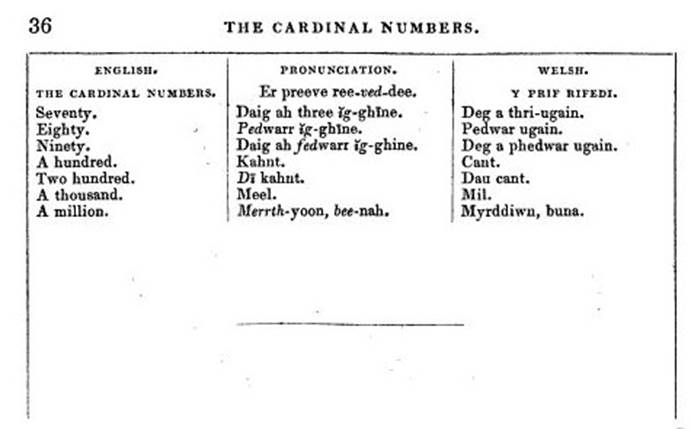 A close-up of a card

AI-generated content may be incorrect.