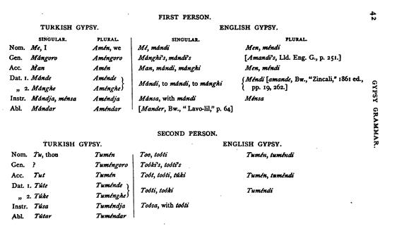 E6784b_dialect-of-the-english-gypsies_1875_042