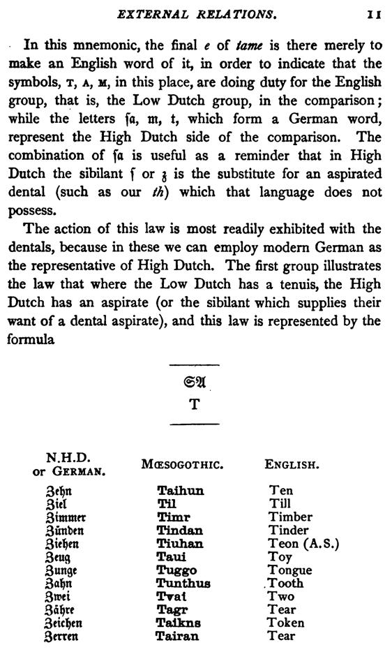 E6019_philology-of-the-english-tongue_earle_1879_3rd-edition_011.tif