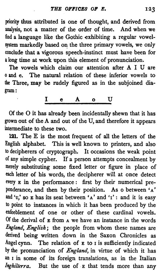 E6131_philology-of-the-english-tongue_earle_1879_3rd-edition_123.tif