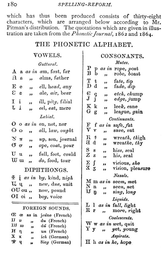 E6188_philology-of-the-english-tongue_earle_1879_3rd-edition_180.jpg