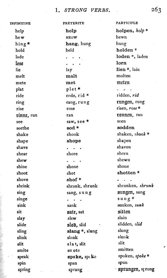 E6271_philology-of-the-english-tongue_earle_1879_3rd-edition_263.jpg