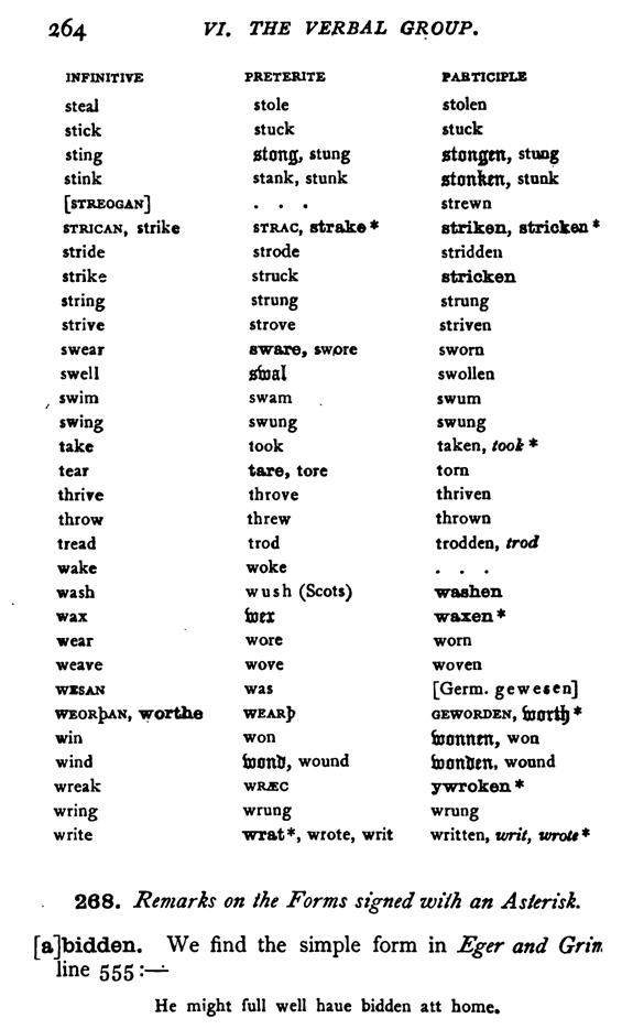 E6272_philology-of-the-english-tongue_earle_1879_3rd-edition_264.tif