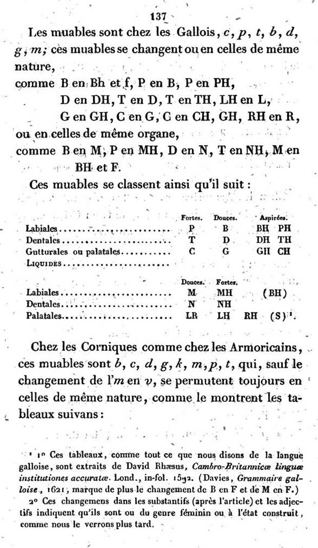 F3783_antoine-matthieu-sionnet_1808-1856_langue-bretonne_137.jpg