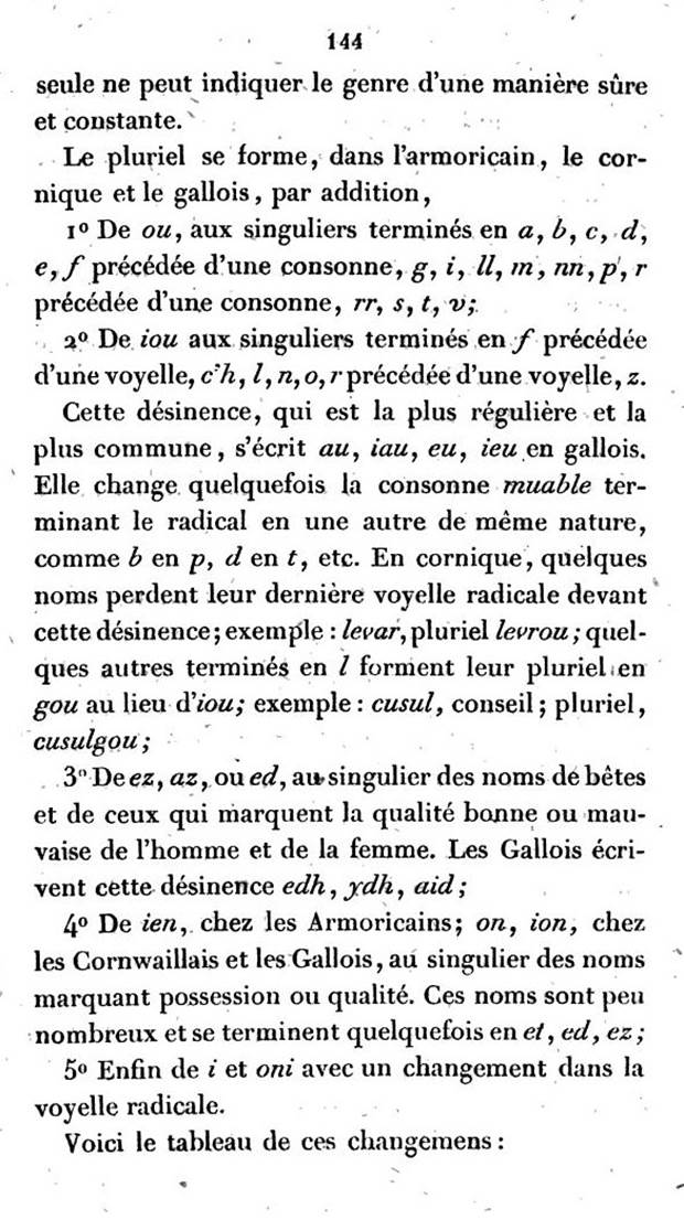 F3790_antoine-matthieu-sionnet_1808-1856_langue-bretonne_144.jpg