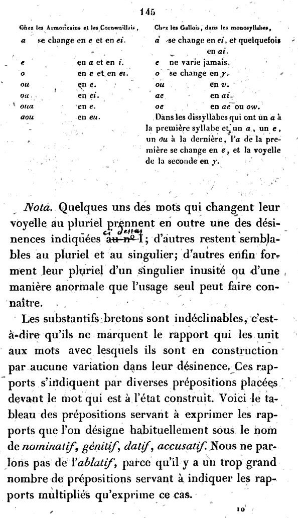 F3791_antoine-matthieu-sionnet_1808-1856_langue-bretonne_145.jpg