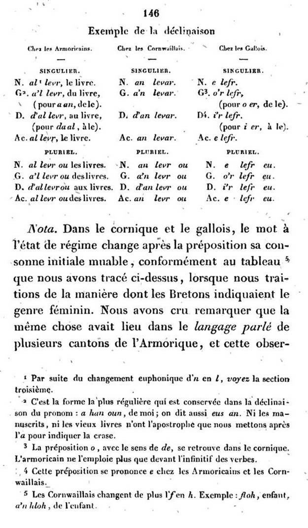 F3792_antoine-matthieu-sionnet_1808-1856_langue-bretonne_146.jpg