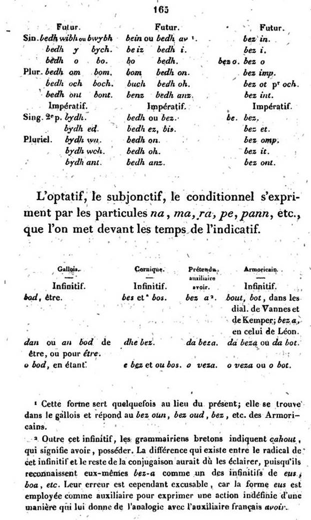 F3811_antoine-matthieu-sionnet_1808-1856_langue-bretonne_165.jpg