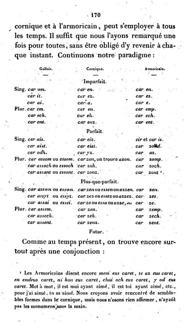 F3816_antoine-matthieu-sionnet_1808-1856_langue-bretonne_170.jpg