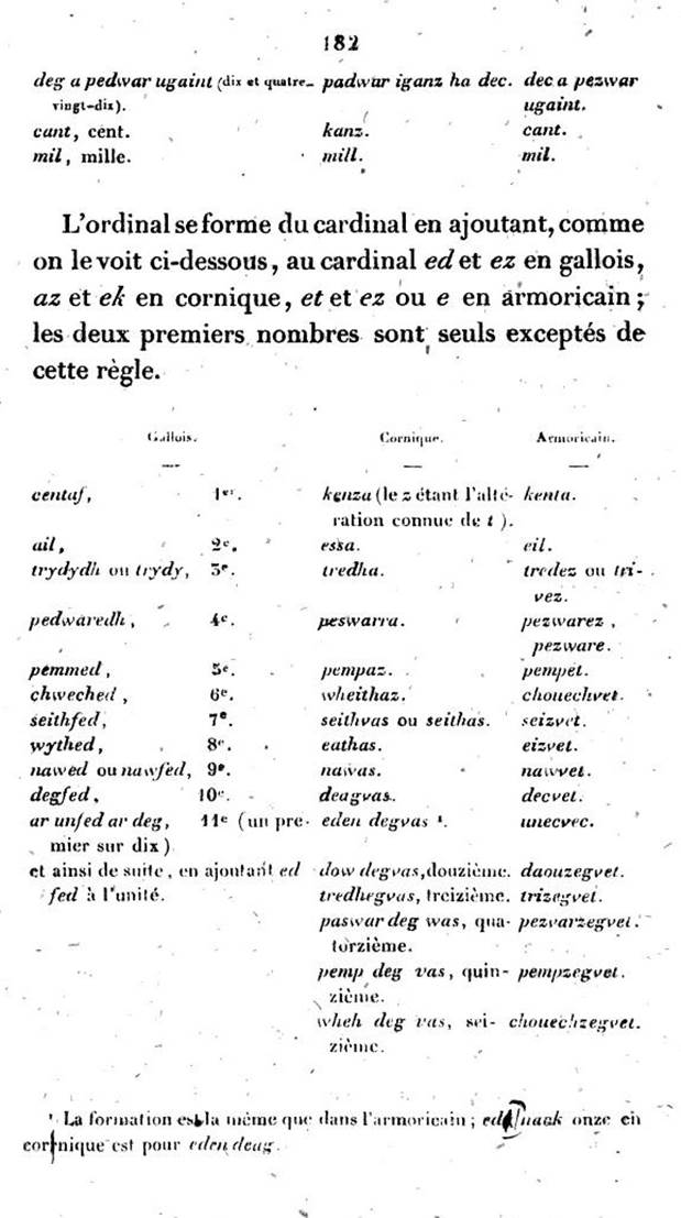 F3828_antoine-matthieu-sionnet_1808-1856_langue-bretonne_182.jpg
