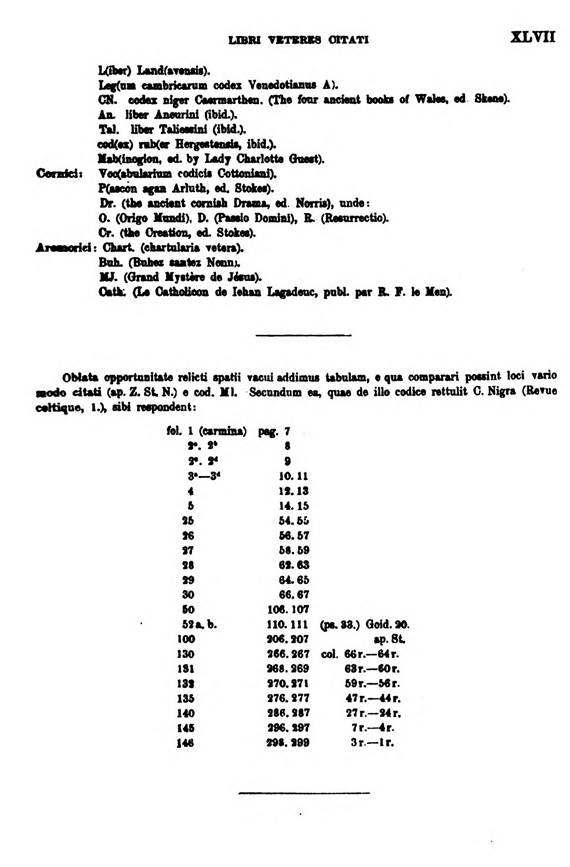 F8658_grammatica_celtica_zeuss_1871_a47.jpg