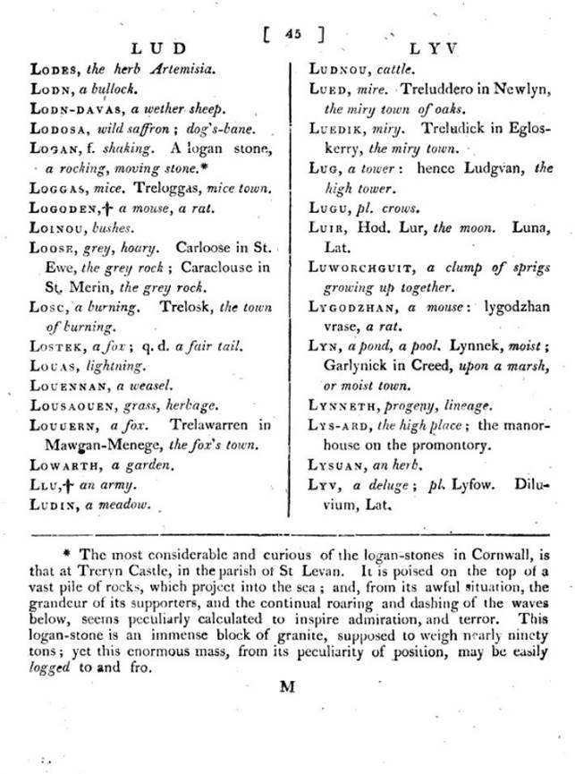 G3075_cornish-english-vocabulary_richard-polwhele_1806_045.jpg