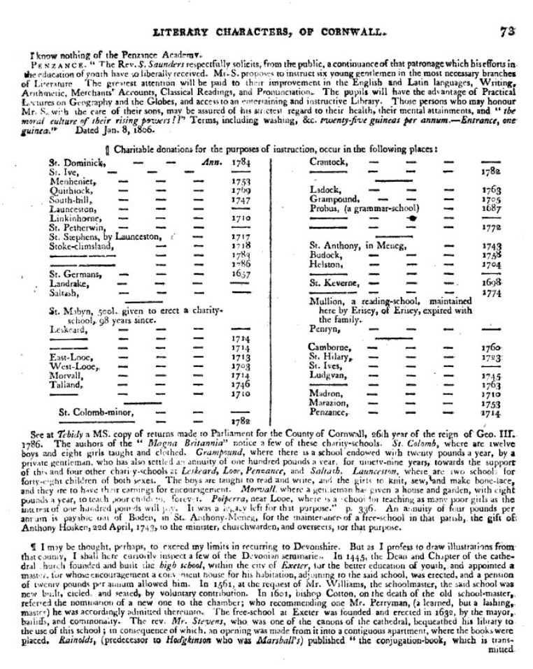 G2901_language-and-literary-characters-of-cornwall_richard-polwhele_1806_073.jpg